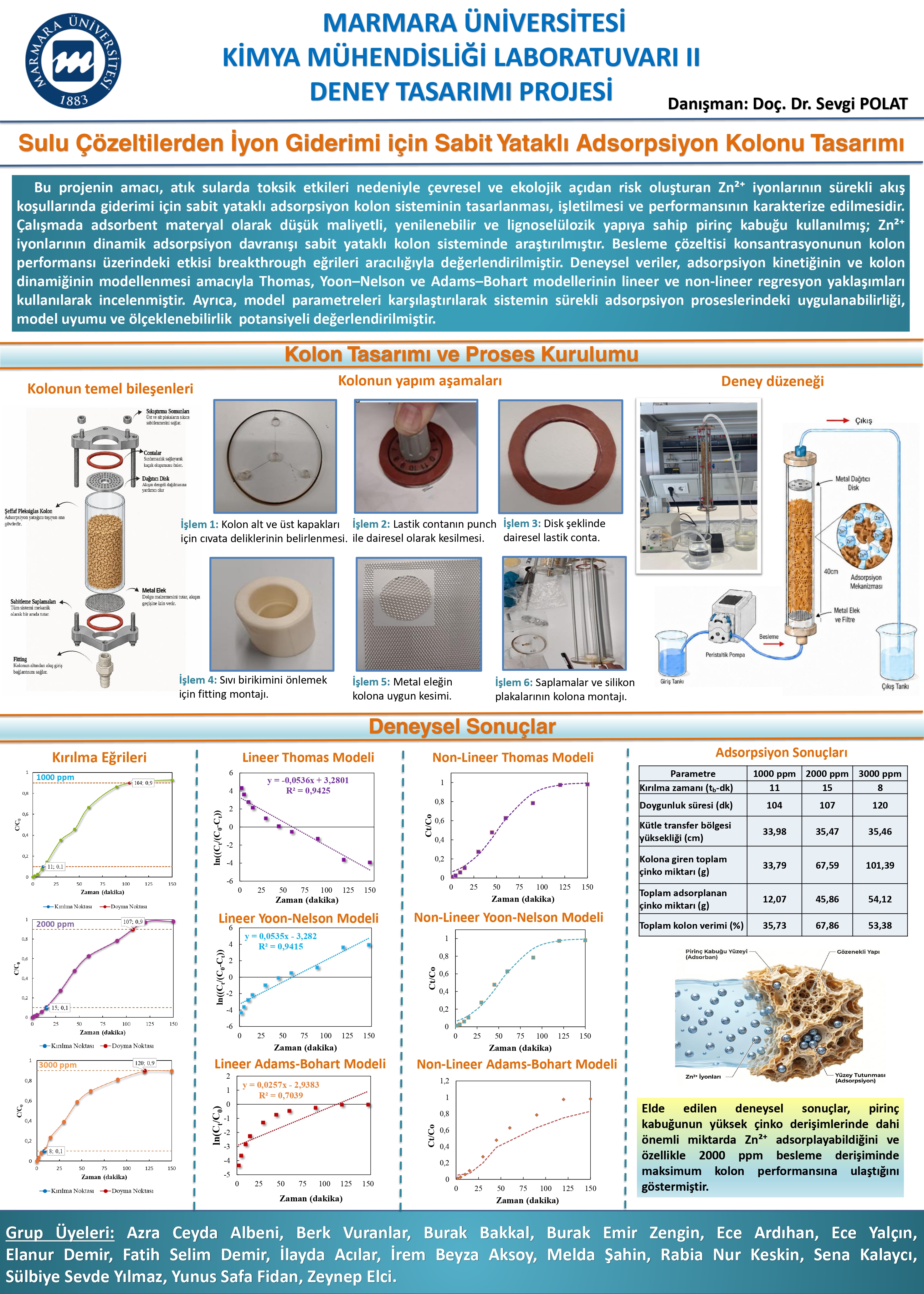 Kimya Müh. Lab II Proje Posterleri-2026_SP_page-0002.jpg (4.64 MB)