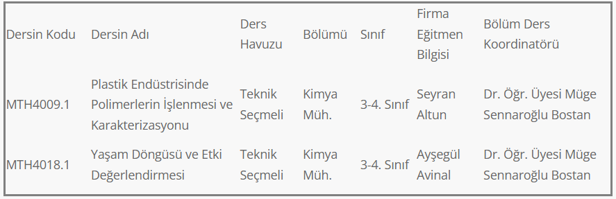 sektör kamü.png (50 KB)